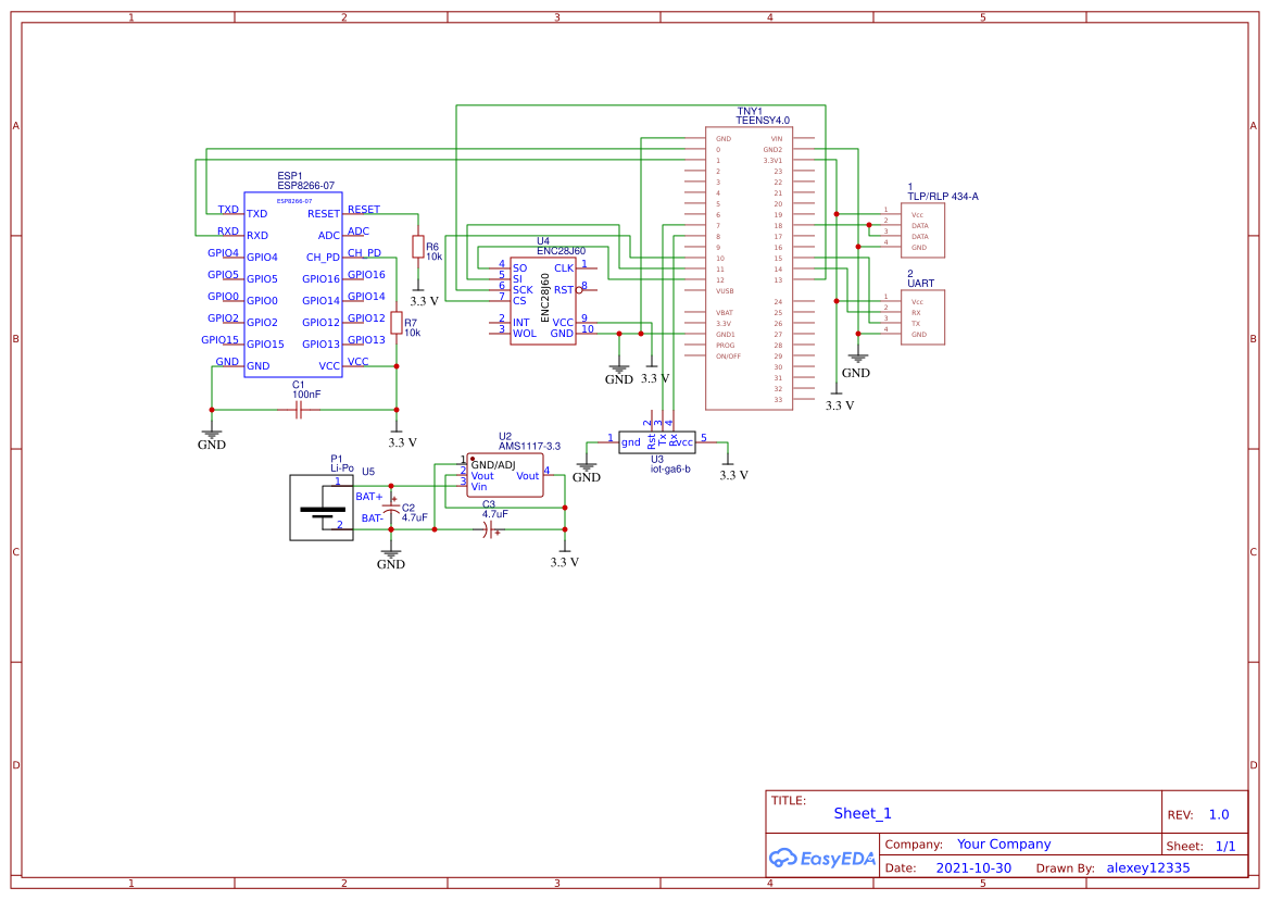SmaRTF - EasyEDA open source hardware lab
