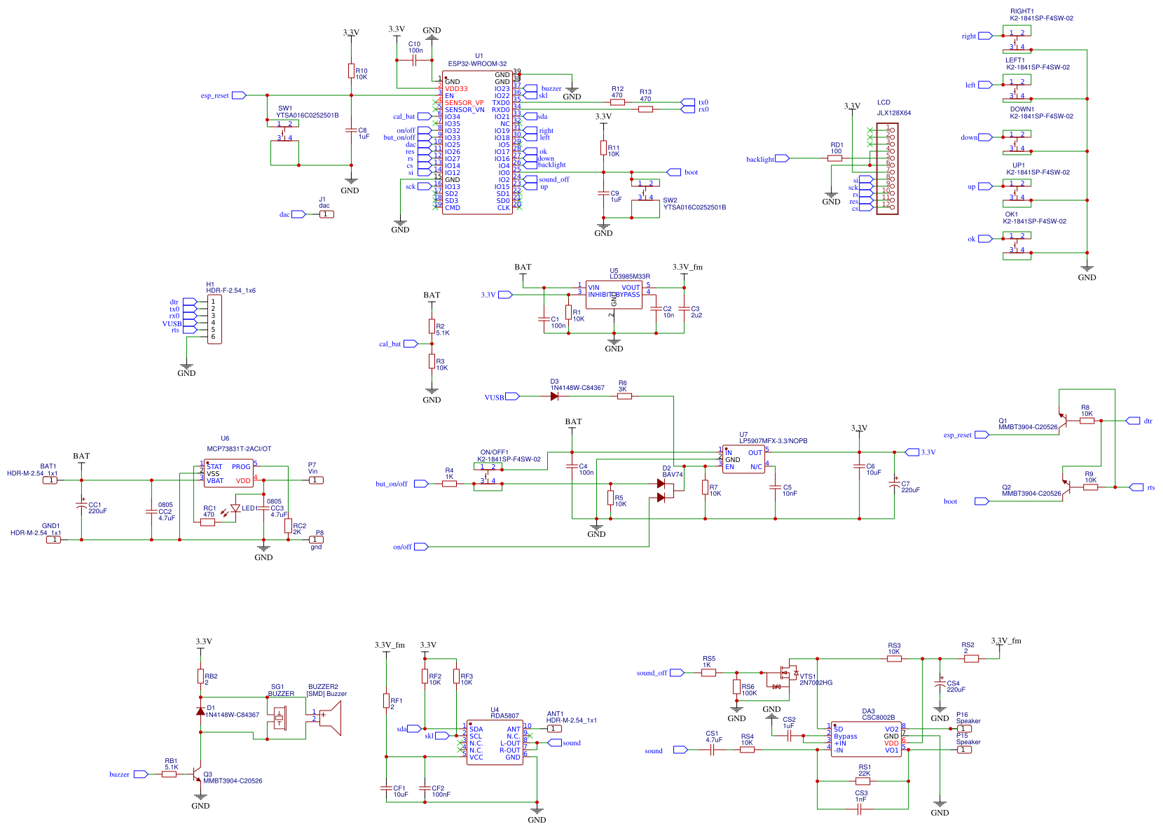 Bt Projects Π‘ontrol unit Kvant BT - Platform for creating and sharing projects ...