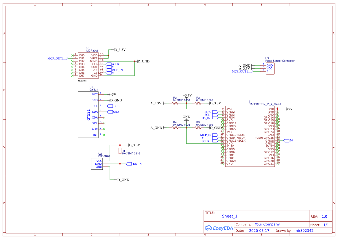 raspberrypi - EasyEDA open source hardware lab