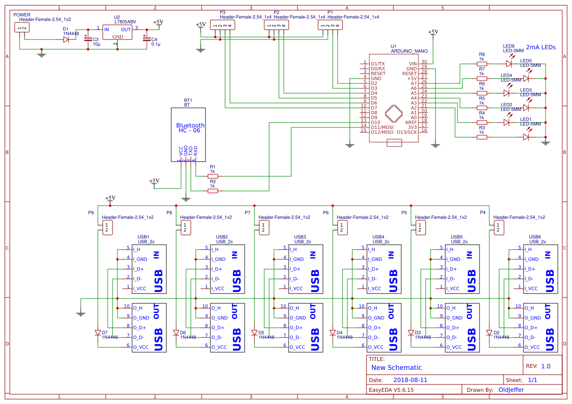 USB Master - EasyEDA open source hardware lab