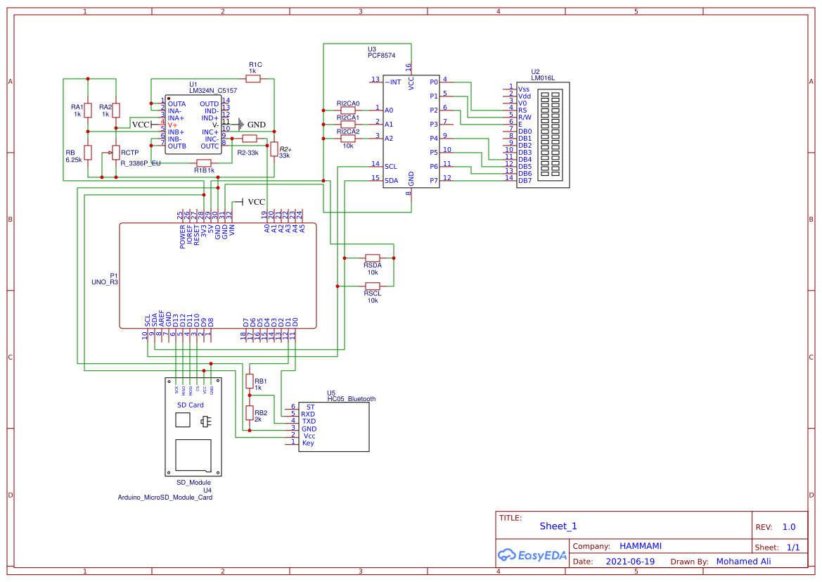 Temperature Sensor - OSHWLab