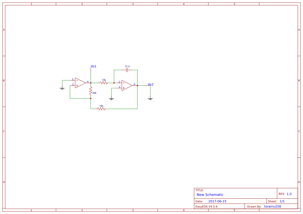 LPF - EasyEDA open source hardware lab