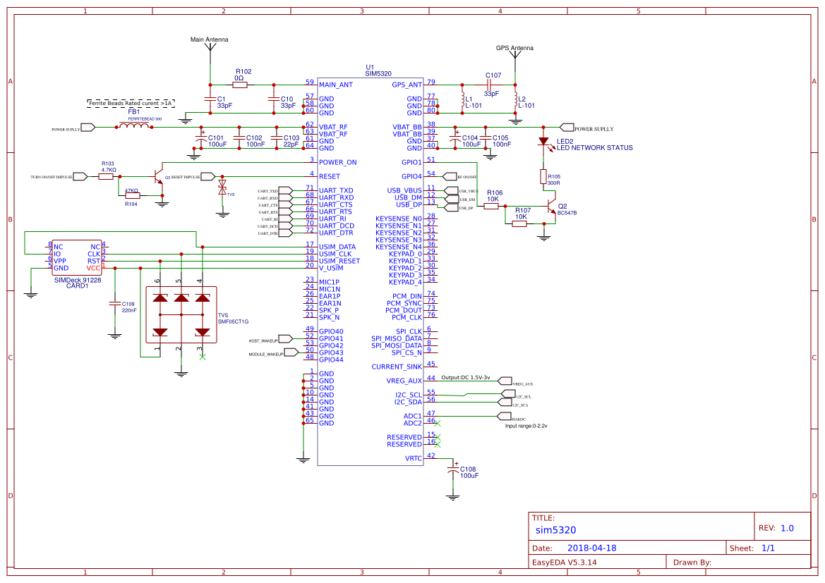 sim5320** - EasyEDA open source hardware lab