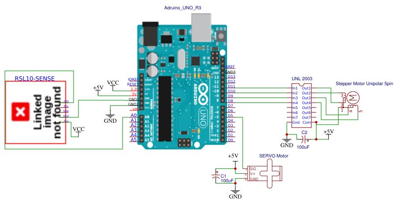 ASLR - OSHWLab