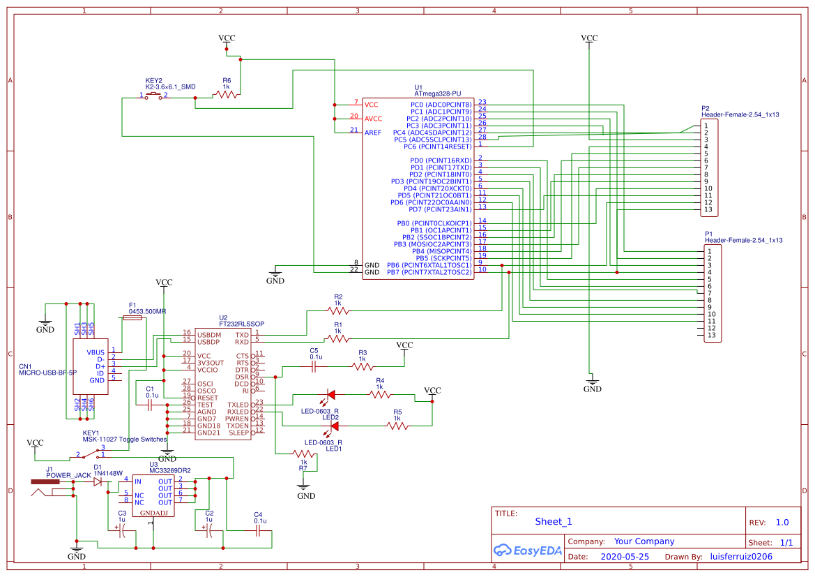 final .1 - EasyEDA open source hardware lab