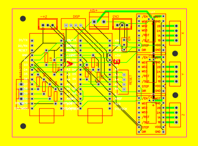 Step - EasyEDA open source hardware lab