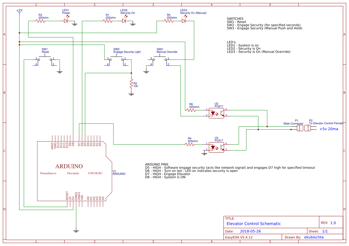 BMO Elevator project 2 - OSHWLab