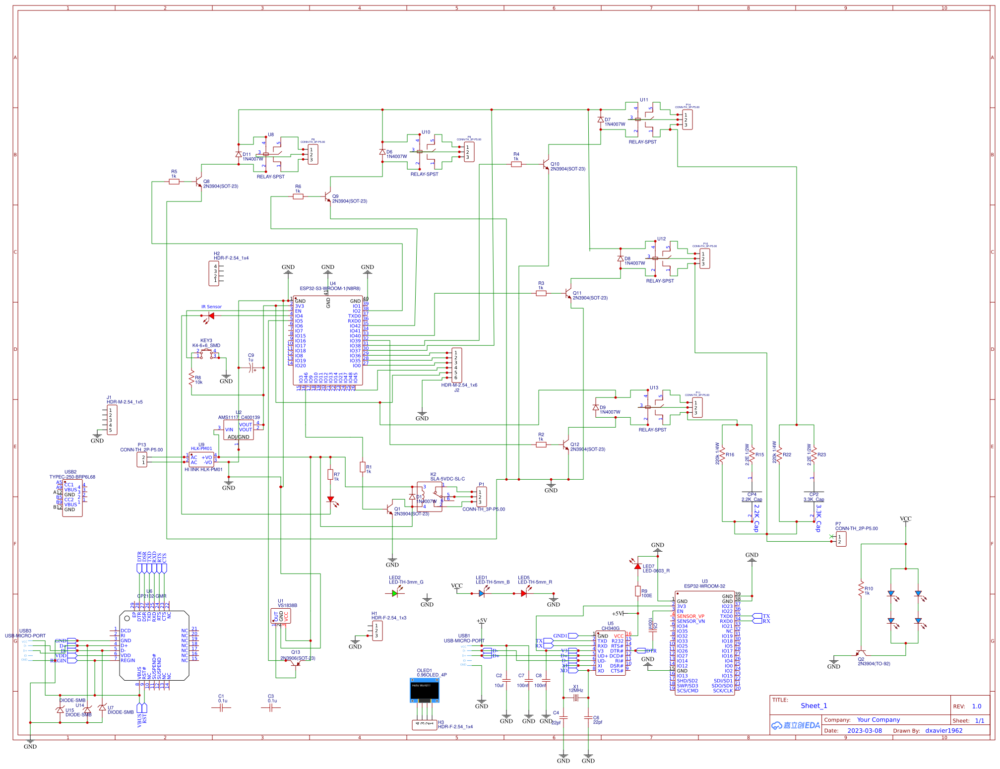 Home Automation Project EasyEDA open source hardware lab