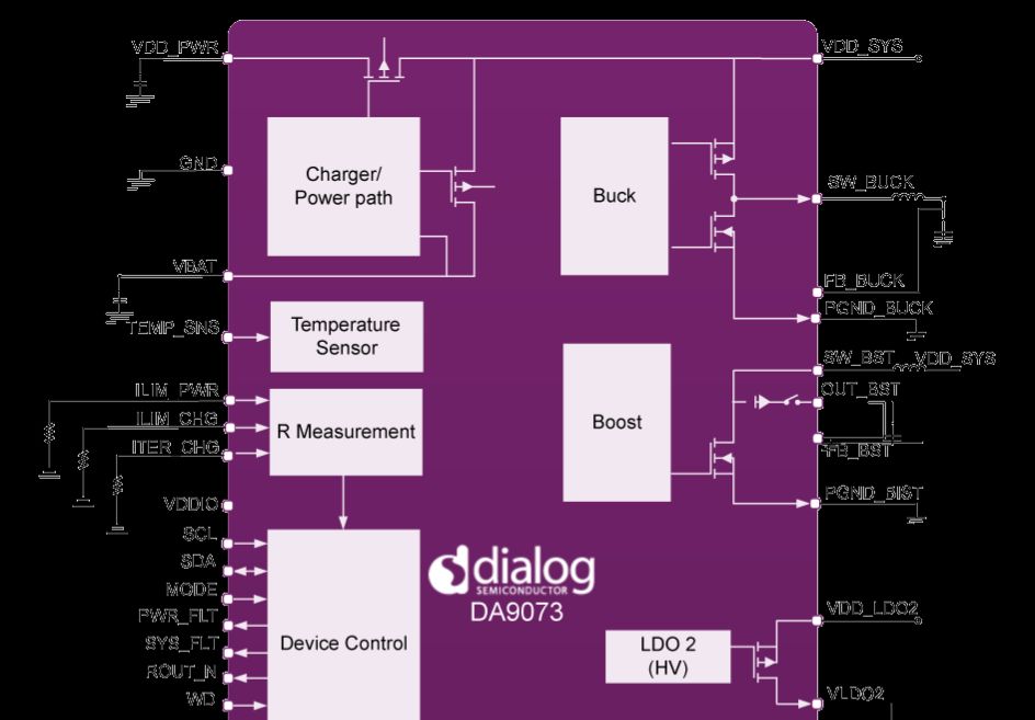 Qube Cardiav2 EasyEDA open source hardware lab