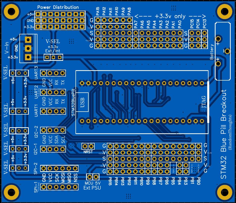 stmbluepillbreakoutpcb.JPG